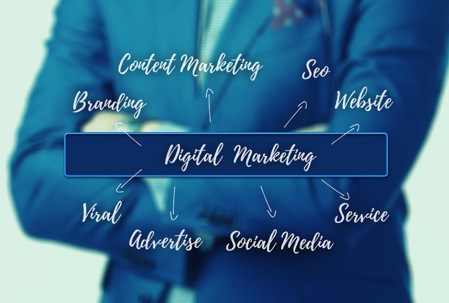 外链的计算和如何添加有效的外链