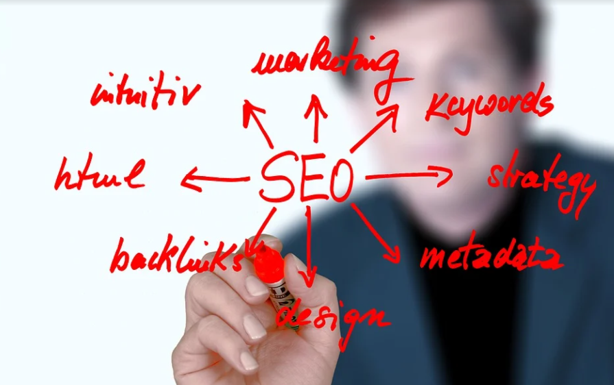 企业网站增加外链最可靠的方法－软文发布